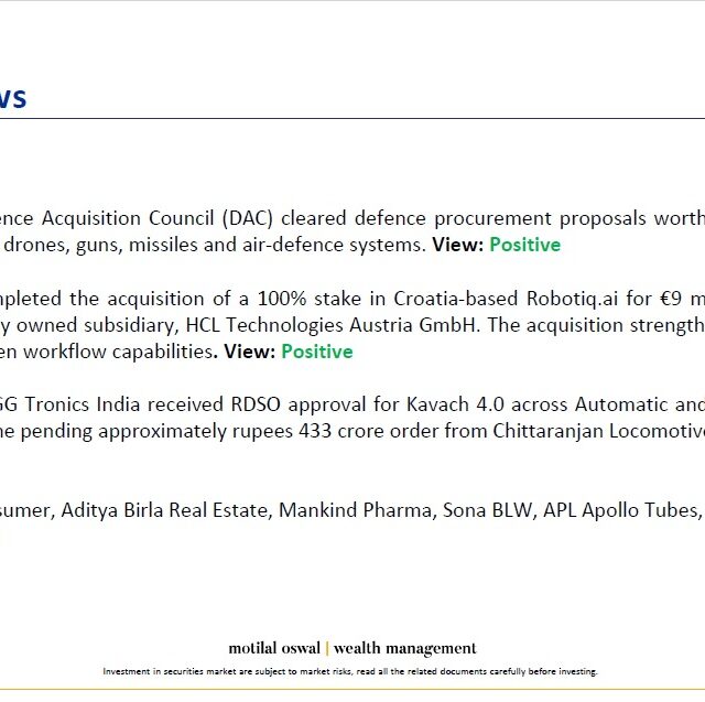 Most Outlook 27th Oct 2026
