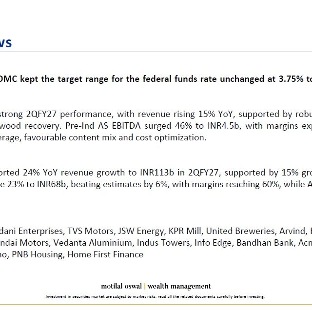 Most Outlook 29th Oct 2026